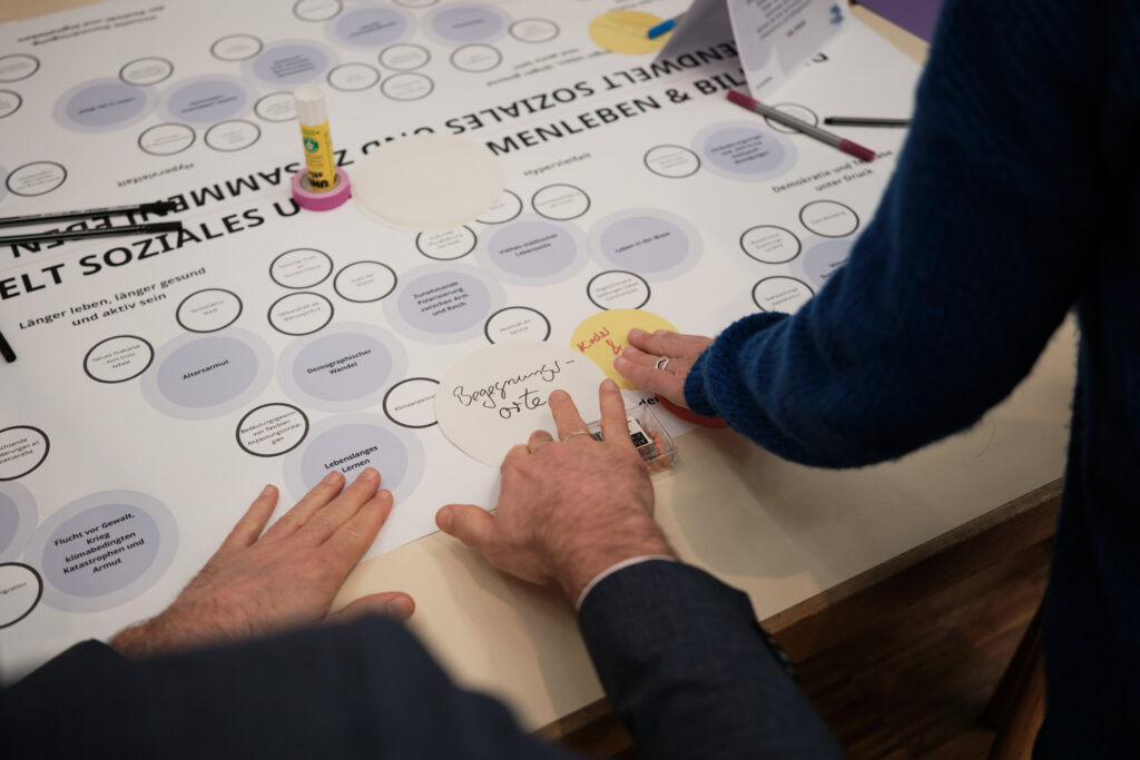 Nahaufnahme zweier Personen, die auf einem großen Poster mit Themenkreisen arbeiten. Einer der Kreise trägt die handschriftliche Aufschrift ‚Begegnungsorte‘. Auf dem Tisch liegen Klebepunkte, Stifte und eine Klebestiftrolle. Das Poster enthält Begriffe wie ‚Altersarmut‘, ‚Demographischer Wandel‘ und ‚Lebenslanges Lernen‘.